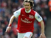 Bóng đá anh, ngoại hạng anh, lịch thi đấu euro 2012, Rosicky chấn thương bắp chân, CH Czech lo sốt vó